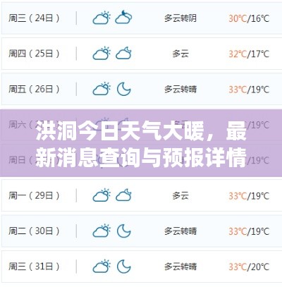 洪洞今日天氣大暖，最新消息查詢與預(yù)報(bào)詳情