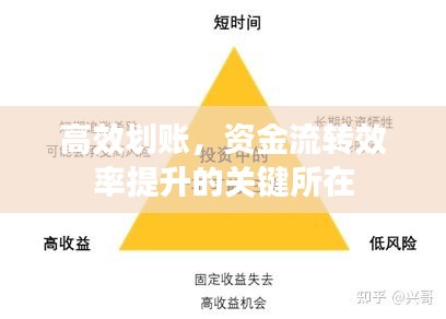 高效劃賬，資金流轉(zhuǎn)效率提升的關鍵所在