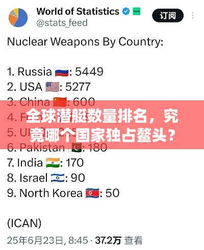 全球潛艇數(shù)量排名，究竟哪個(gè)國(guó)家獨(dú)占鰲頭？